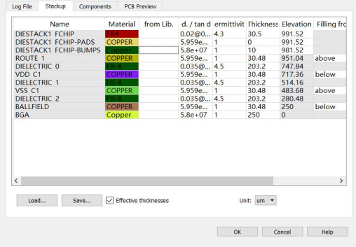 CST软件芯片封装S参数提取方法
