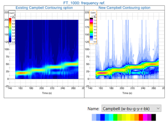 坎贝尔图新云图