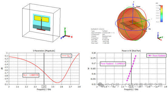 自適應網(wǎng)格