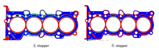 Abaqus