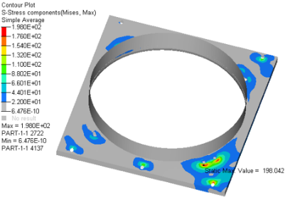 Abaqus进行某轨道交通空调风机总成的综合性能分析