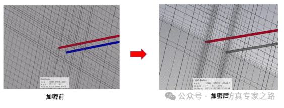CST软件