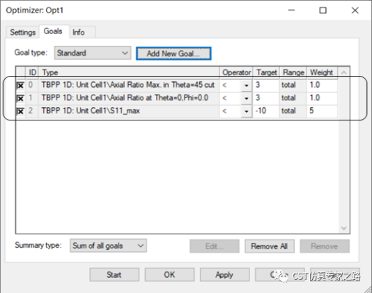 CST软件优化超表面--- 偏振片- 线圆极化转换，天线阵任务，远场算轴比AR