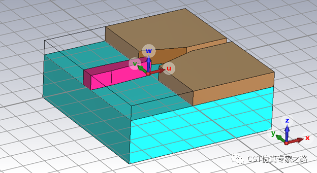 CST表面等离子极化激元SPP --- 光脊波导与缝隙波导的转换
