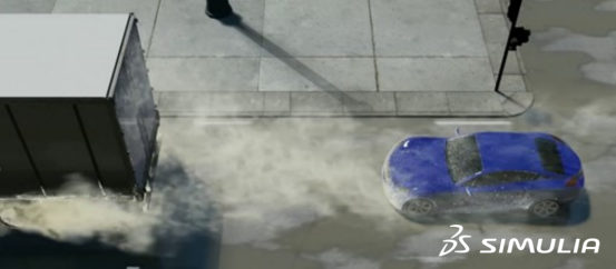 流体仿真有助于防止传感器被水雾或污垢遮挡