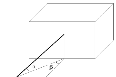 Abaqus