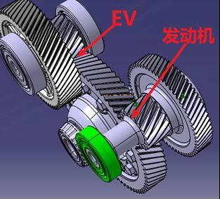 Abaqus混合電驅(qū)動(dòng)系統(tǒng)差速器強(qiáng)度有限元分析