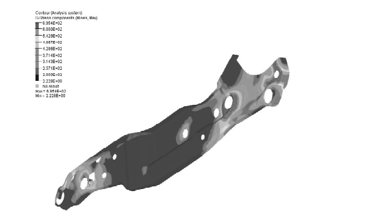 ABAQUS/Standard 在座椅側(cè)面碰撞分析中的應(yīng)用