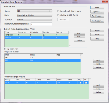 CST太赫兹雷达单个沟槽结构成像仿真与特性分析
