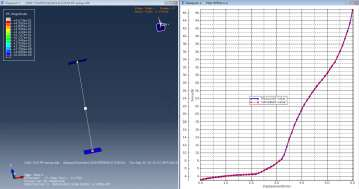 基于 ABAQUS 的無框玻璃升降器預(yù)壓量分析研究