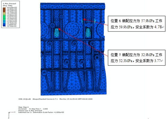 Abaqus对某气缸体与曲轴箱强度分析与结构改进