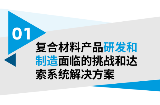 复合材料产品研发和制造面临的挑战和达索系统解决方案