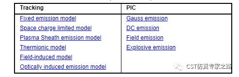CST案例-行波管TWT仿真（下）自洽互作用热设计
