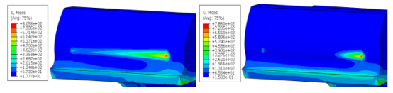 基于 Abaqus 变速器齿轮修形研究