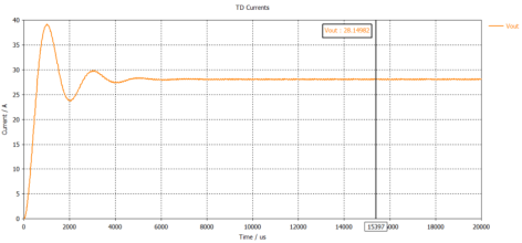 基于CST的高压IGBT模块建模和仿真