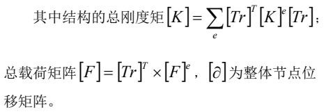 基于Abaqus的蓄电池位移分析