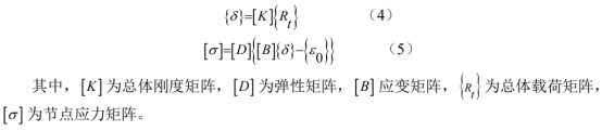 基于Abaqus的混动发动机缸孔变形优化设计