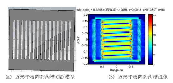 CST太赫兹雷达阵列沟槽结构成像仿真与特性分析