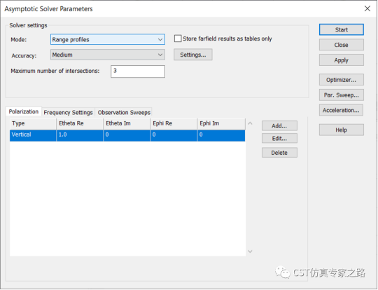 CST的UAV无人机RCS --- A求解器 - 一维距离像（HRRP)和正弦图（Sinogram）