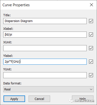 微带传输线 - 本征模 - Beta相位常数，色散图, 相速度, Pierce耦合阻抗_CST软件