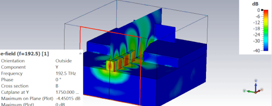CST表面等离子极化激元SPP --- 光脊波导与缝隙波导的转换
