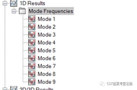 CST的超材料光子晶体---60度周期布里渊区（2022.2版）