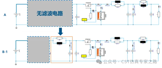 CST电源?？榈腞E问题整改思路和仿真