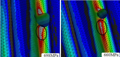 基于 Abaqus 的變速箱齒輪油孔失效分析研究