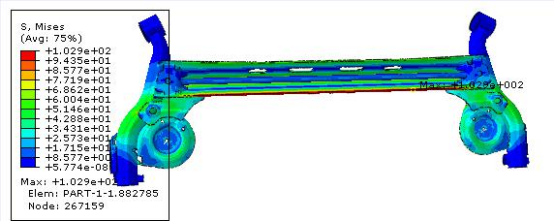 采用 Hyperworks、abaqus 对扭转梁后悬架的强度分析