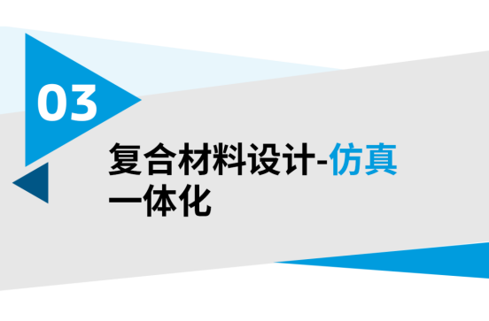 CATIA复合材料设计-仿真一体化