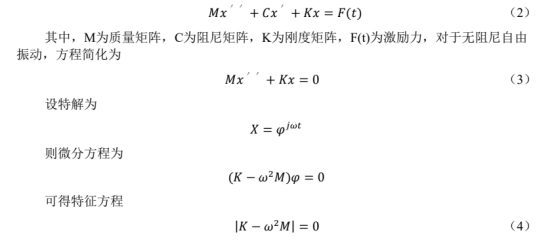 Abaqus对某排气系统热端的热模态分析及结构优化