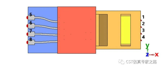 CST软件视觉相关问题两则