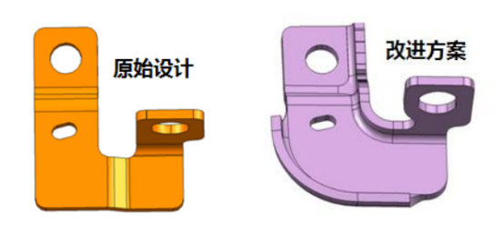 ABAQUS在车辆驻车制动系统中的应用