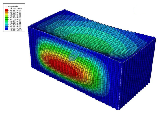 0 基礎(chǔ)學(xué)有限元分析：Abaqus 入門指南，從這里開啟！