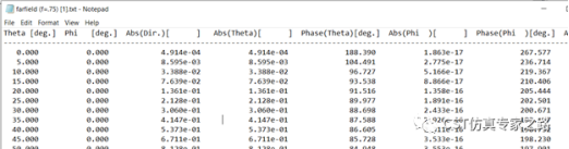 CST如何导出和查看farfield远场数据 --- ffs，txt，csv