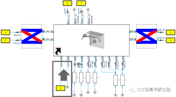 CST电动汽车Cable Harness Simulation全流程电磁仿真（二）