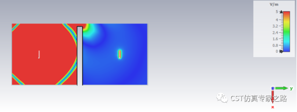 如何在CST中设置自由边界