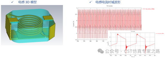 CST仿真电感谐波loss