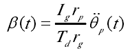 SIMPACK