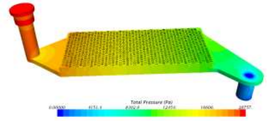 Abaqus