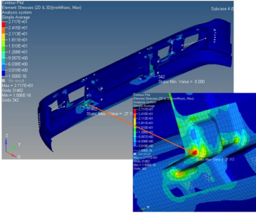 基于 Abaqus 的某轻型卡车前保险杠总成方案对比分析