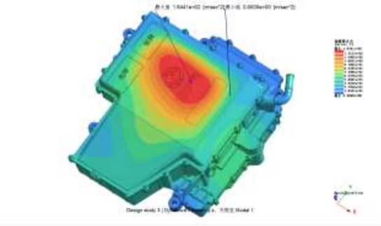 Abaqus