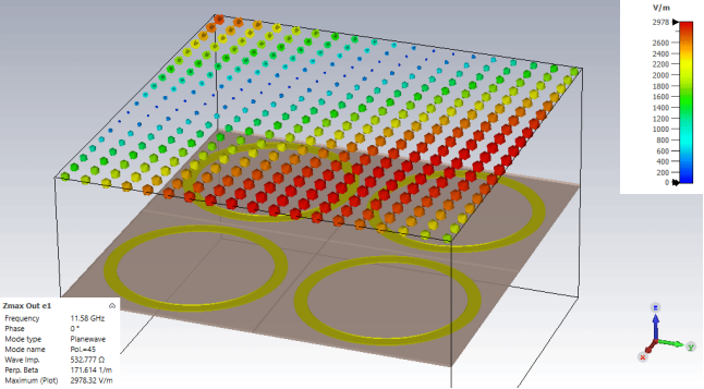 CST如何设置Floquet端口_CST中国代理_软件下载