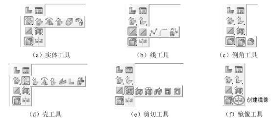 Abaqus的修改工具