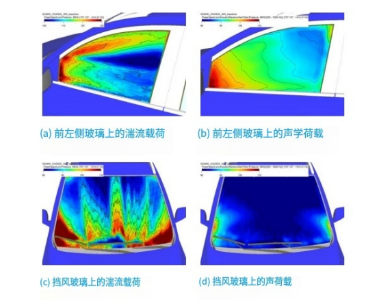圖14.面板上的1000 Hz倍頻帶dB圖，80-110 dB