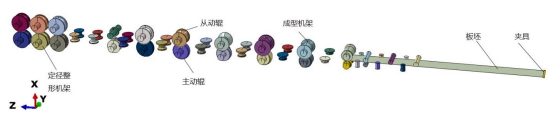 Abaqus大口径钛焊管辊弯成型数值仿真与试验研究