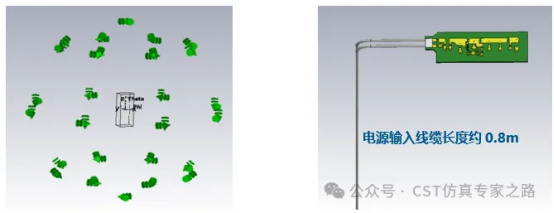 CST电源?？榈腞E问题整改思路和仿真