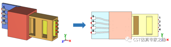 CST软件视觉相关问题两则