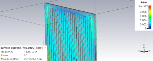 CST超表面---偏振片- 圆线极化转换，T求解器，红外线