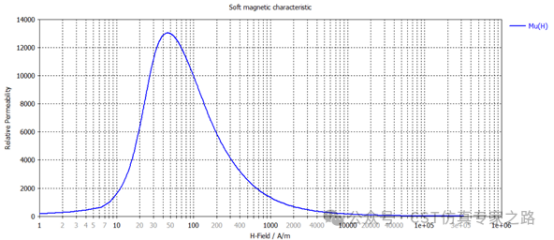 CST电磁铁的磁力仿真